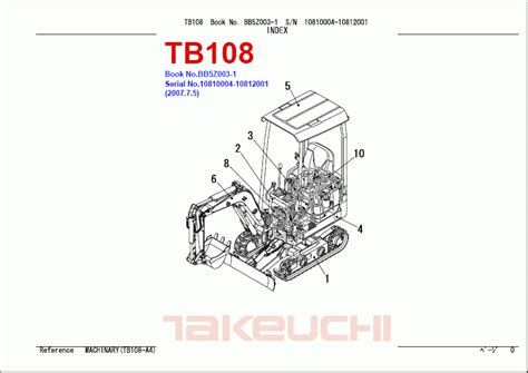 takeuchi excavator attachment catalog